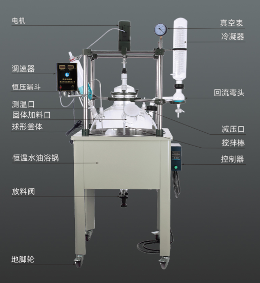 配圖100L球形