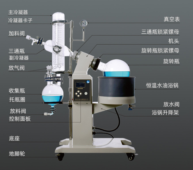 圖解新型20L