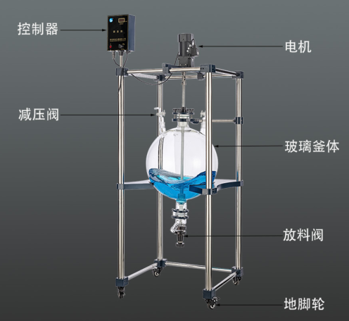 圖解玻璃分液器